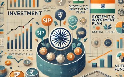 Development in India and mutual funds