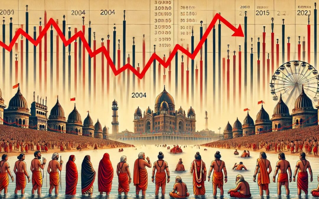 महाकुंभ आणि शेर बाजारातील मंदी